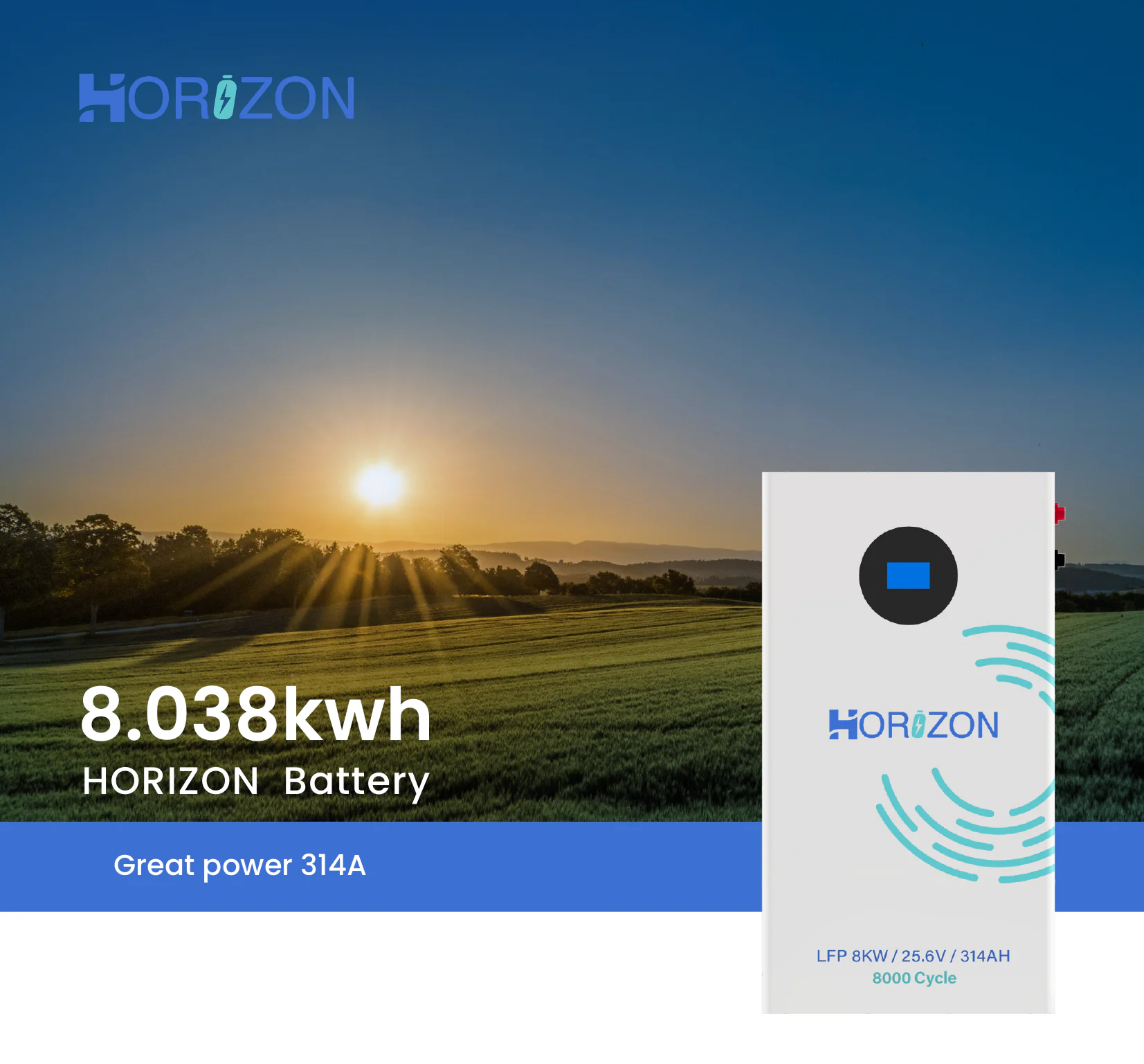 Mega-25314 (8.038 kWh)